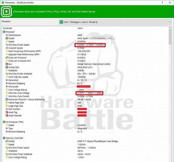 Parametry osmijádrového Ryzenu Pinnacle Ridge z programu Sandra (Zdroj: Hardware Battle)