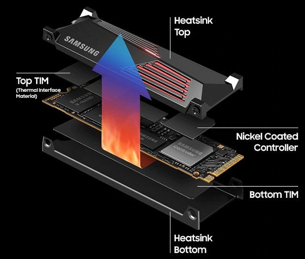 Samsung SSD 990 Pro s chladičem 2