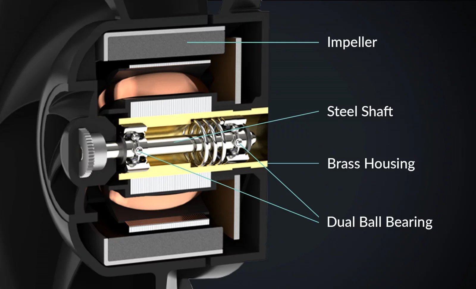 Arctic S12038-8K - vnitřek