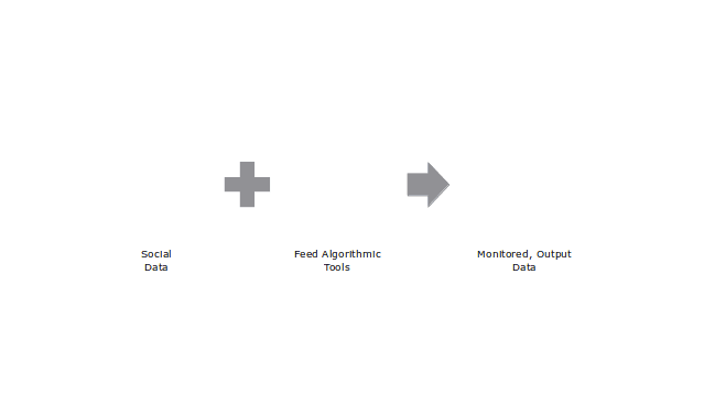 LibreOffice a PPTX - prosinec 2019
