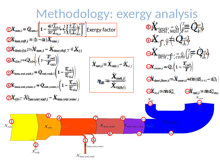 LibreOffice a PPTX - prosinec 2019