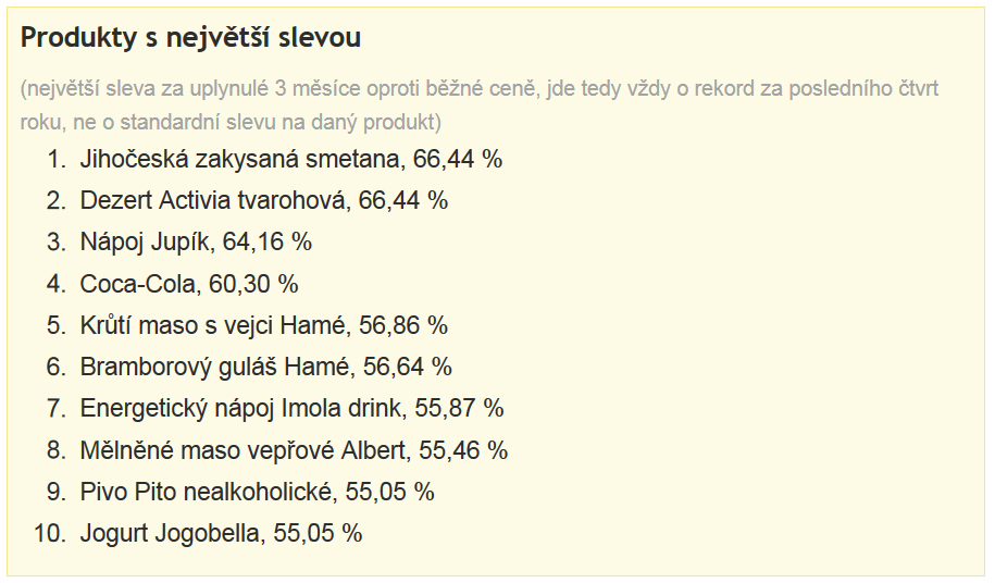 Potraviny v akci