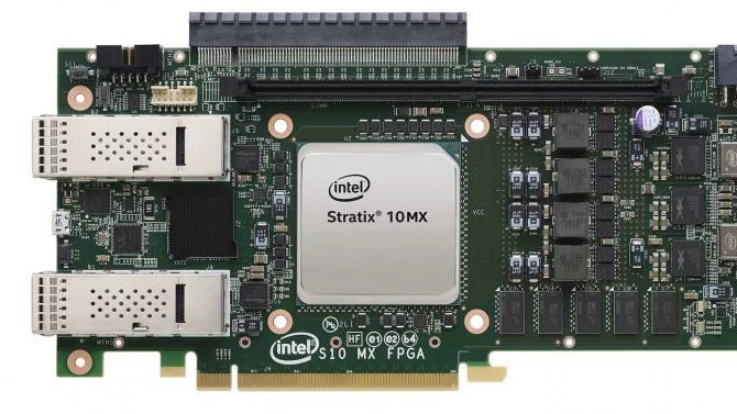 FPGA Intel Stratix 10