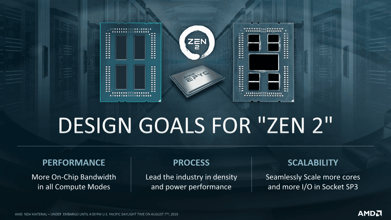 2019-08-Prezentace-k-7nm-procesorum-AMD-Epyc-7002-pro-servery-03