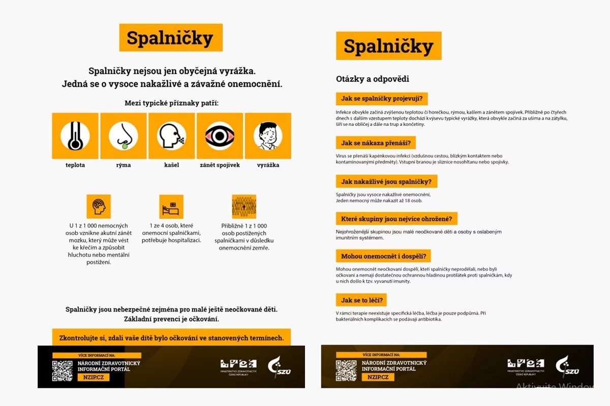 Jak se šíří a projevují spalničky