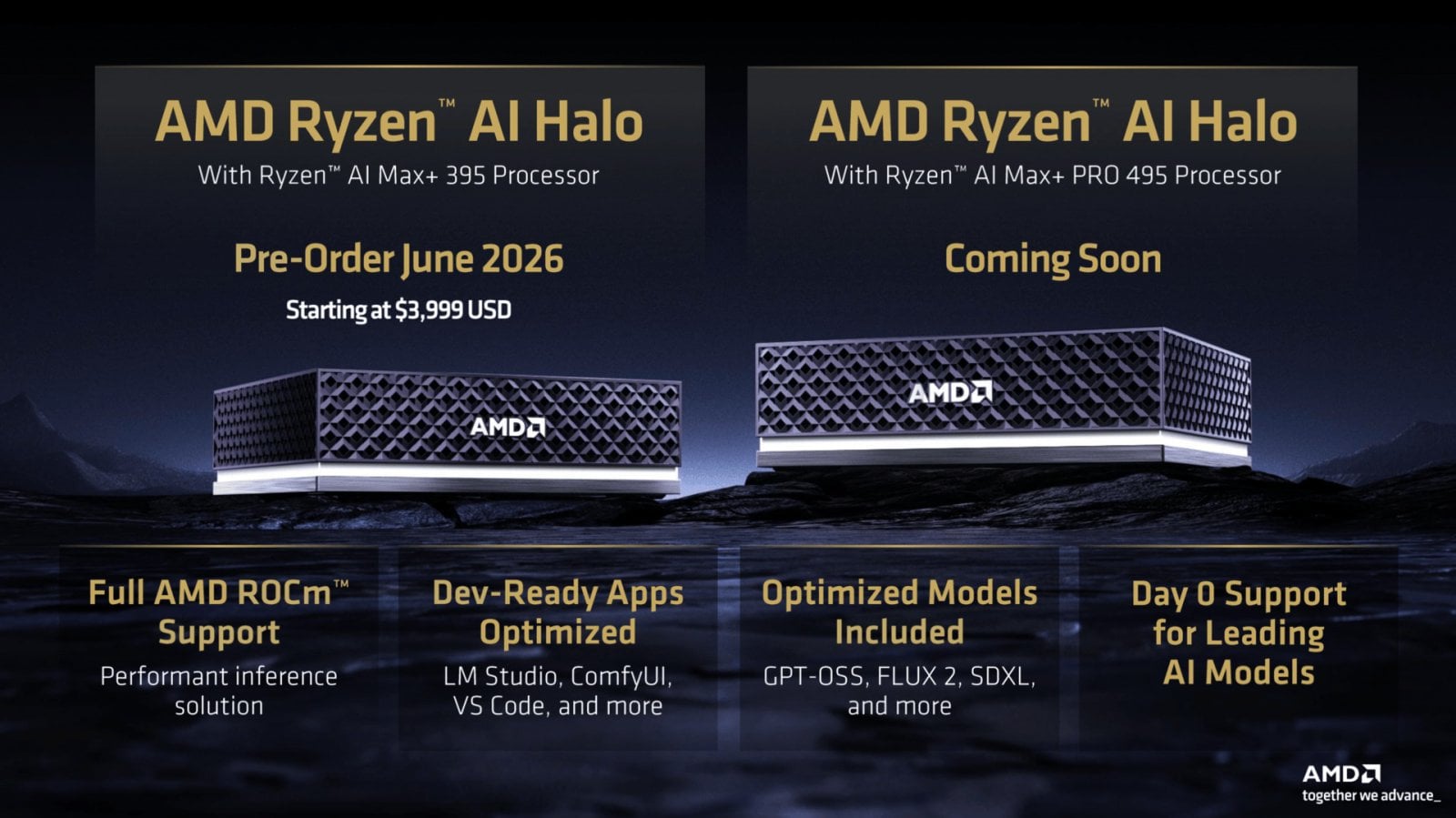 AMD Ryzen AI Halo