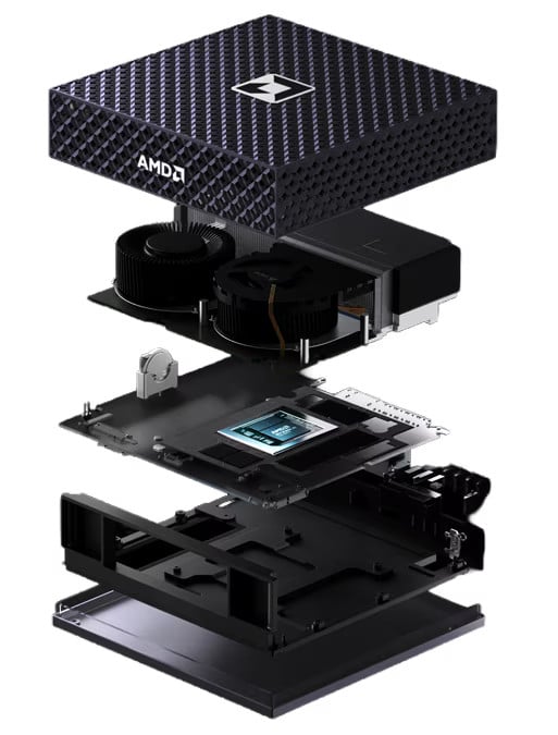 AMD Ryzen AI Halo