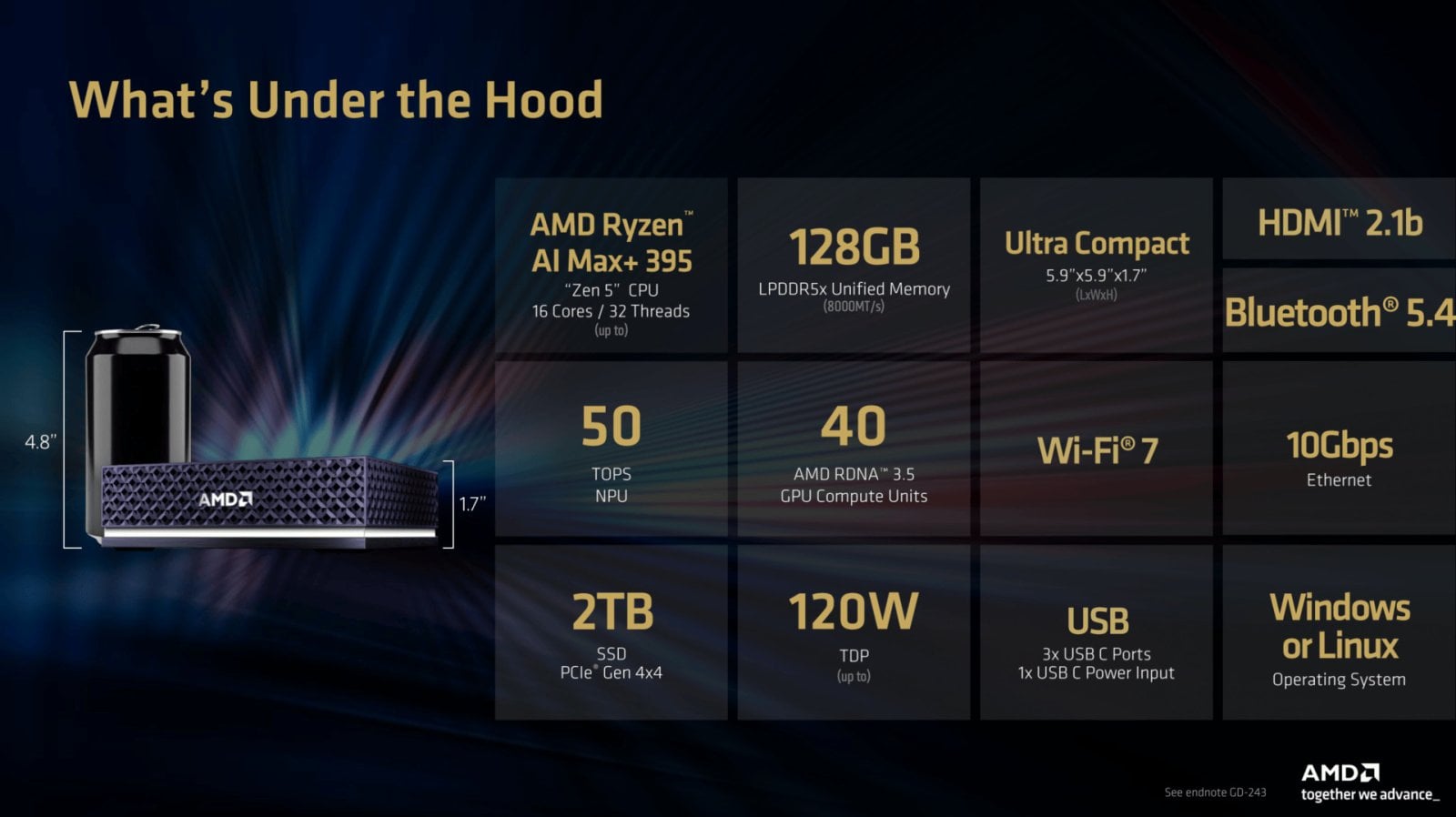 AMD Ryzen AI Halo