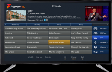 Britská IPTV služba Freeview Play už HbbTV 2.0 nasadila.