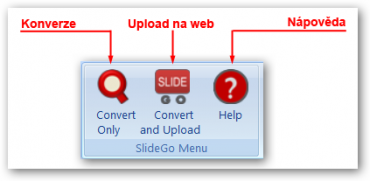 Pás karet SlideGo.