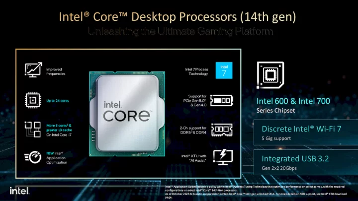 Platforma procesorů Intel Core 14. generace pro desktop