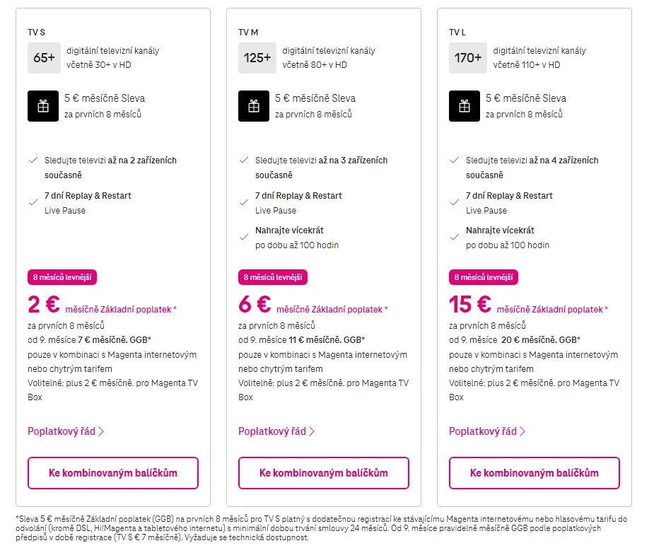 Tarify Magenta TV pro Rakousko