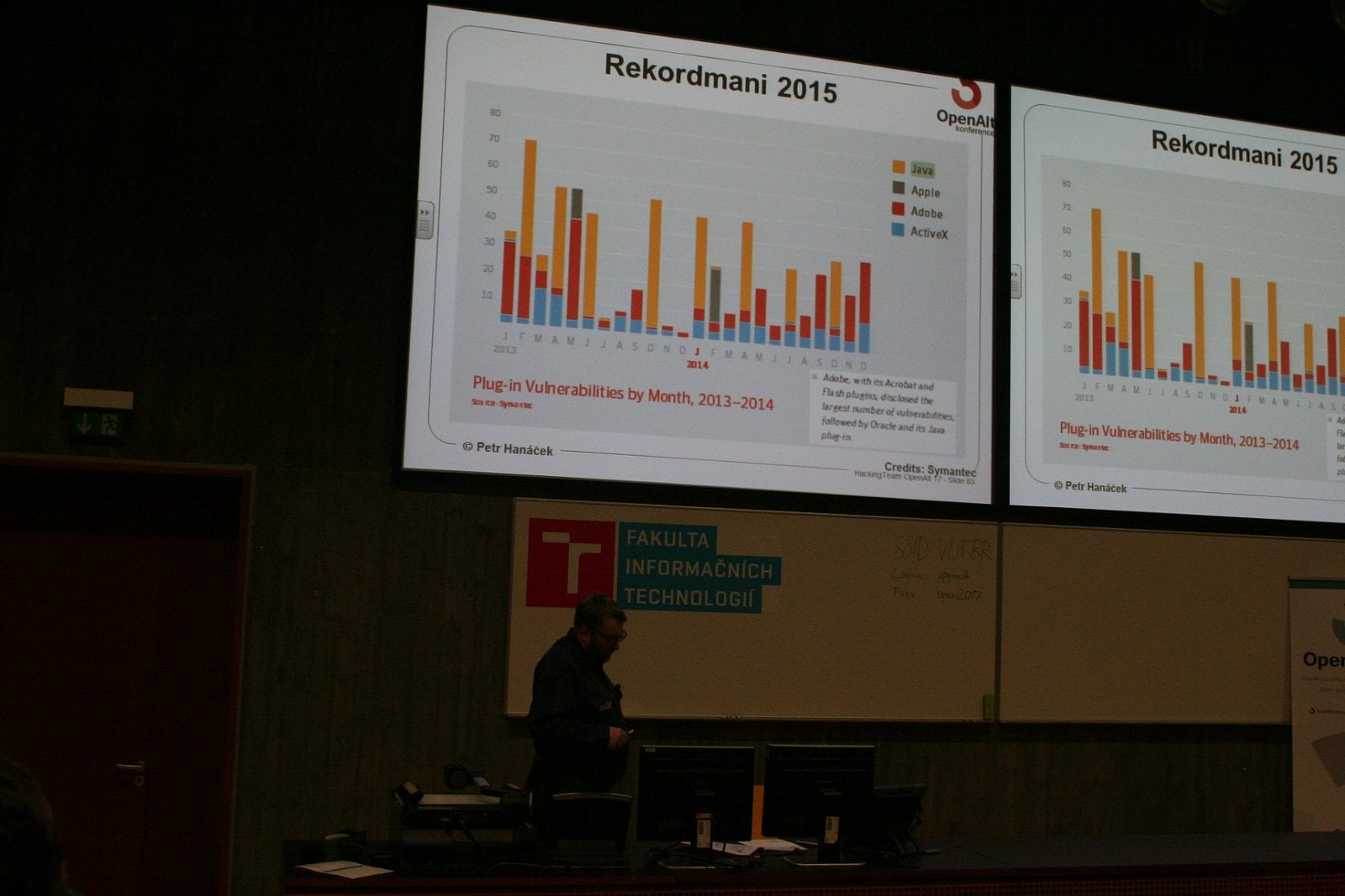 OpenAlt 2017 neděle