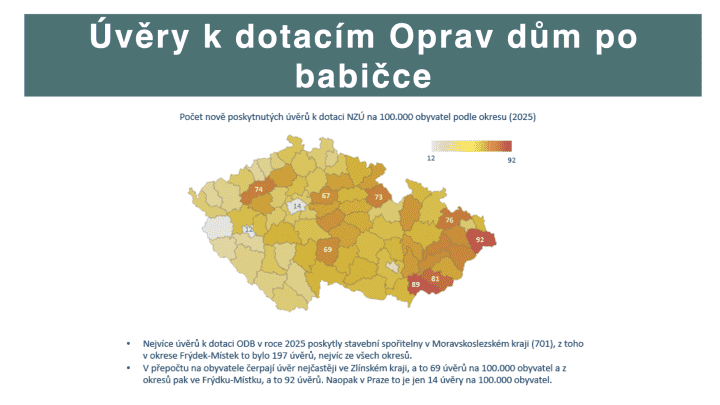 Autor: Asociace českých stavebních spořitelen Prezentace výsledků stavebního spoření za rok 2025.