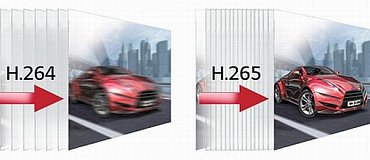 Rozdíl mezi kodeky H.264 a H.265/HEVC (High Efficiency Video Coding, H.265) vystihuje tento snímek od LG výborně. Jinak řečeno: při stejné kvalitě video výstupu vám v případě zakódování přes HEVC postačí výrazně menší soubor, resp. nižší datový tok.