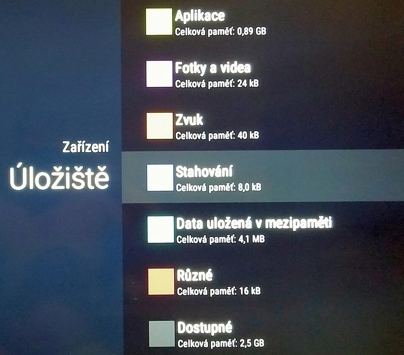 Android TV – nastavení
