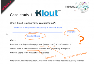 Klout score má i svou temnou stranu síly 