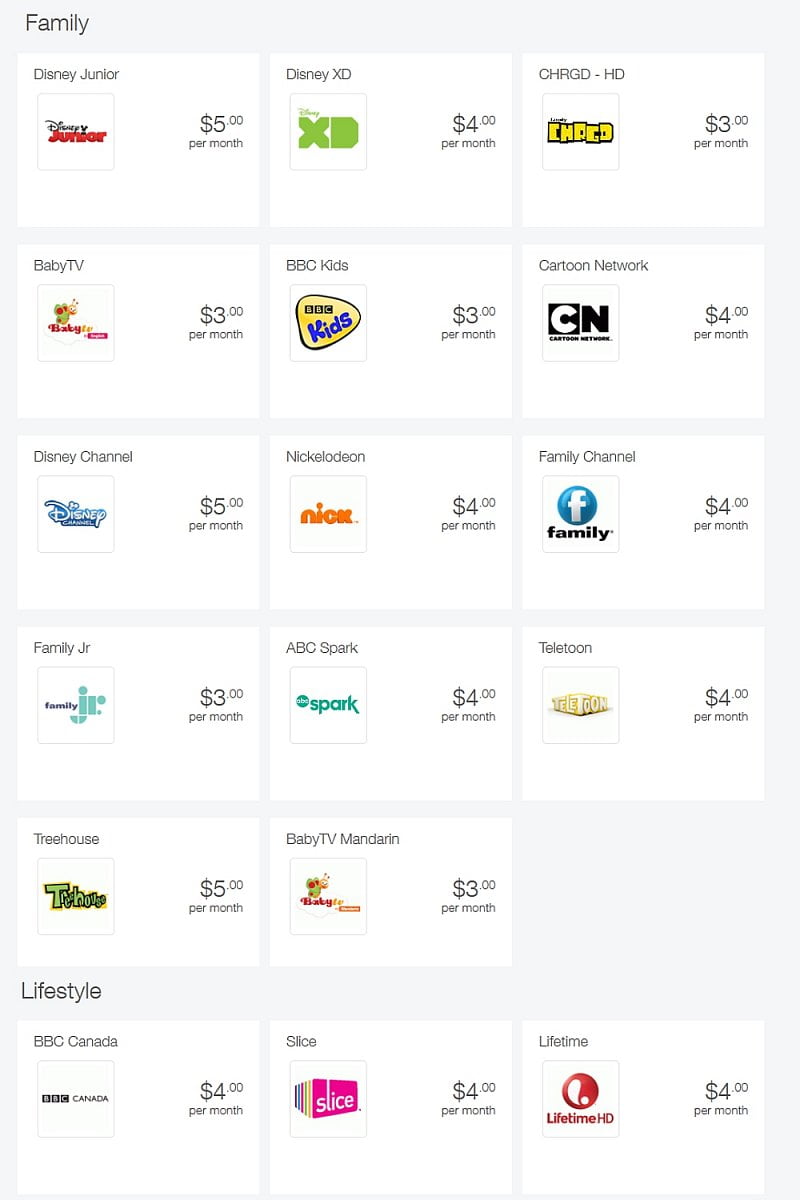 Telus - individuální programy