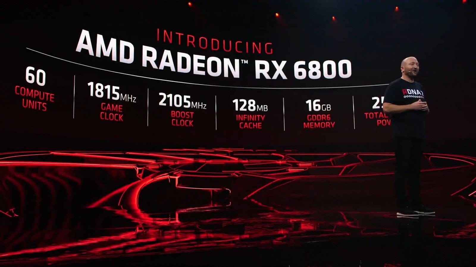 2020-10-Odhalení-grafik-AMD-Radeon-RX-6800-RX-6800-XT-a-RX-6900-