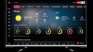 HbbTV aplikace zpravodajství TV Nova, sekce s počasím