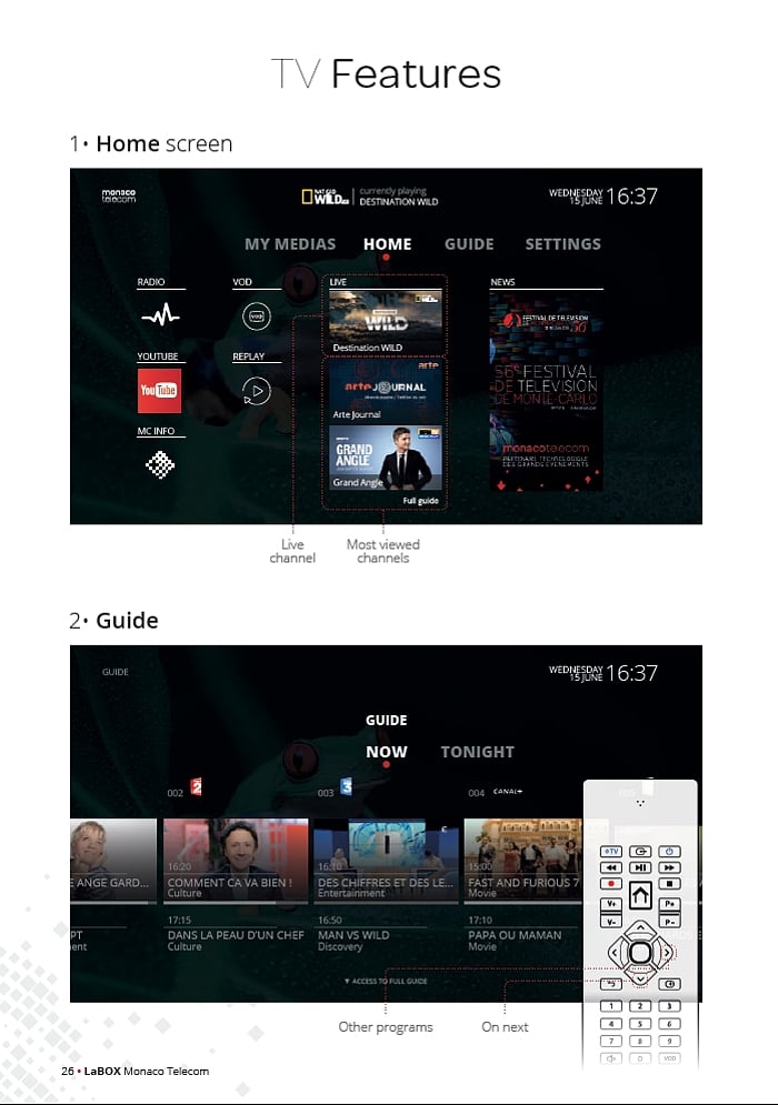 Uživatelské prostředí Monaco Telecom