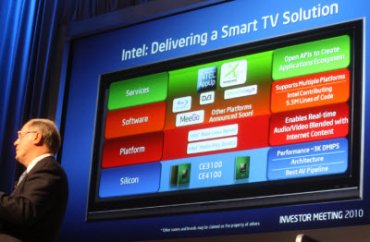 Paul Otellini, šéf Intelu, presentuje myšlenku Smart TV, chytré televize, na setkání s investory Intelu.