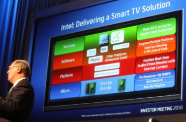 Paul Otellini, šéf Intelu, presentuje myšlenku Smart TV, chytré televize, na setkání s investory Intelu.  