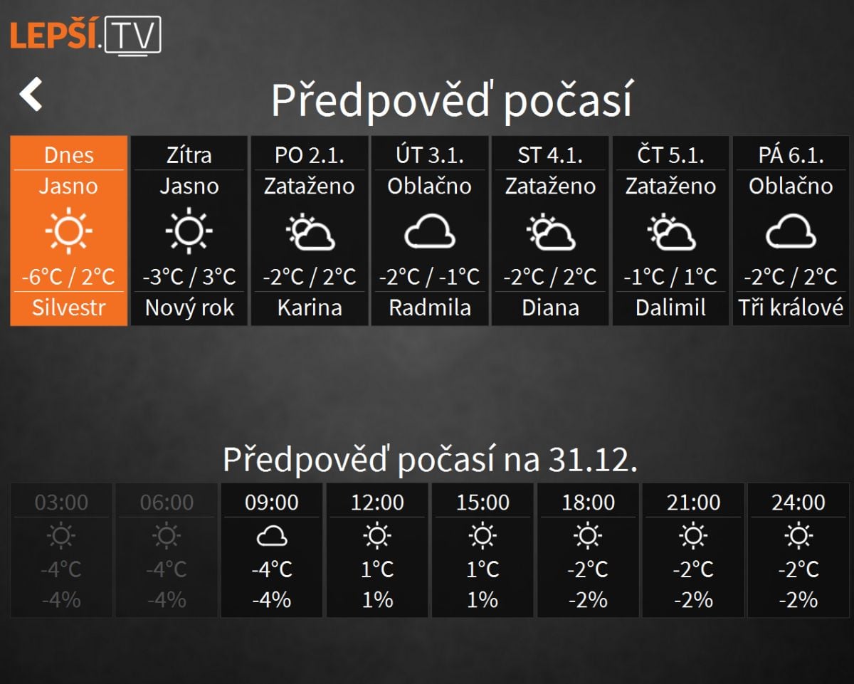 Jak vypadá Lepší.TV