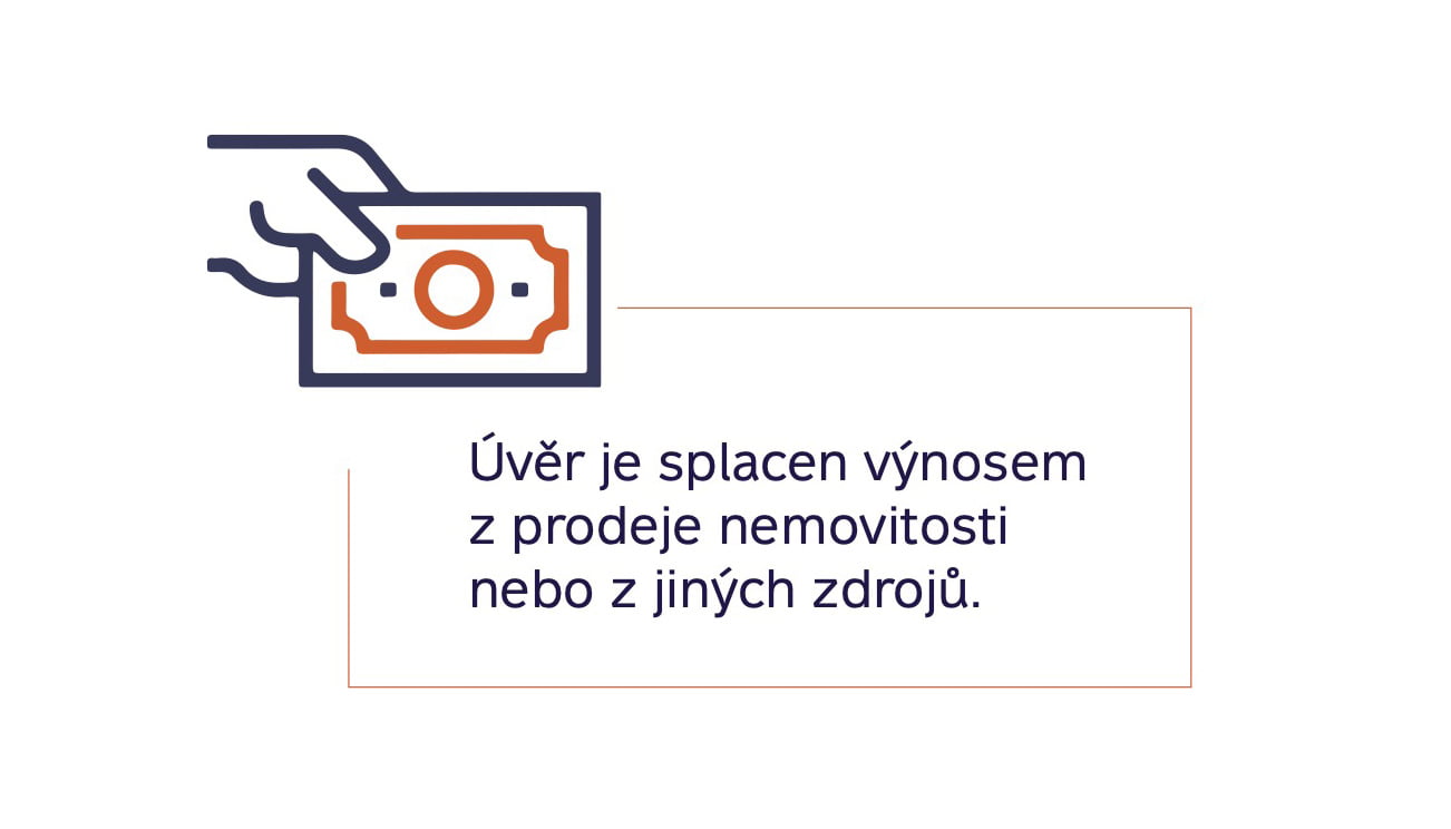 Americká hypotéky od NEY