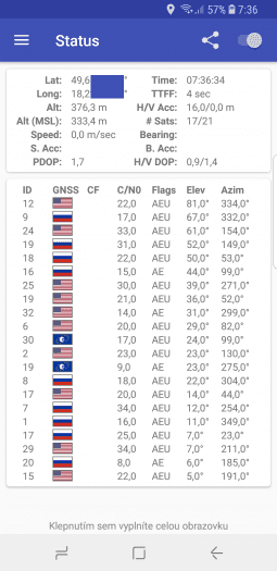 Satelity Galileo poznáte podle eurounijní vlaječky