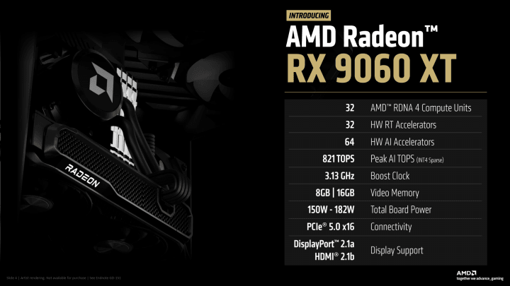 Specifikace grafiky Radeon RX 9060 XT