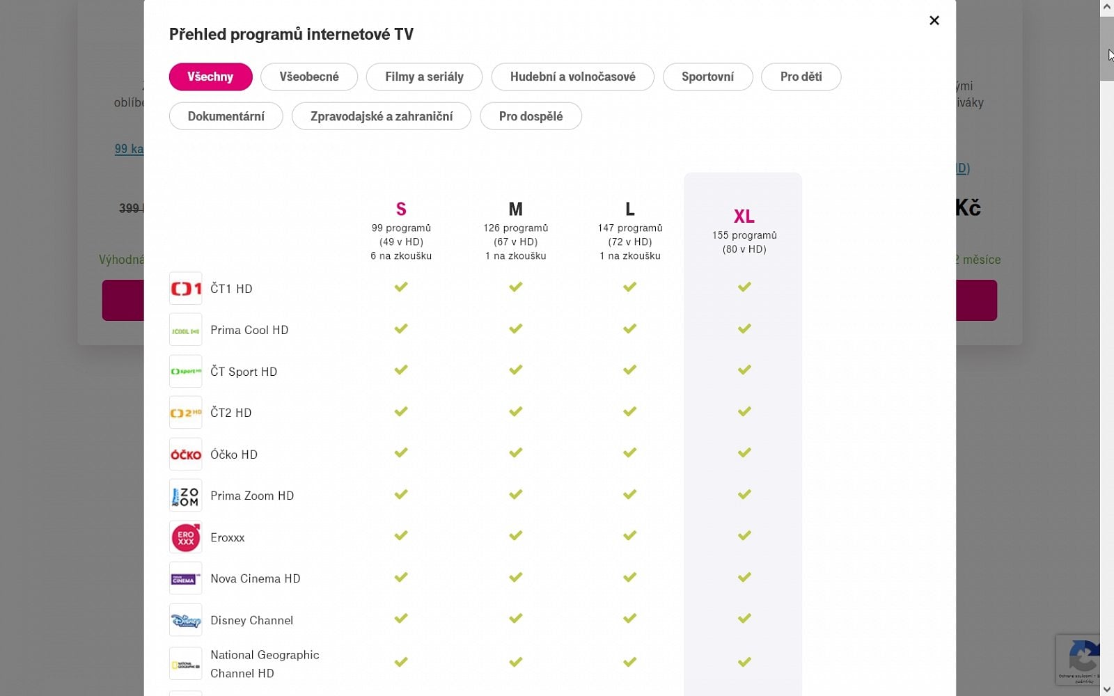 Nabídky operátorů