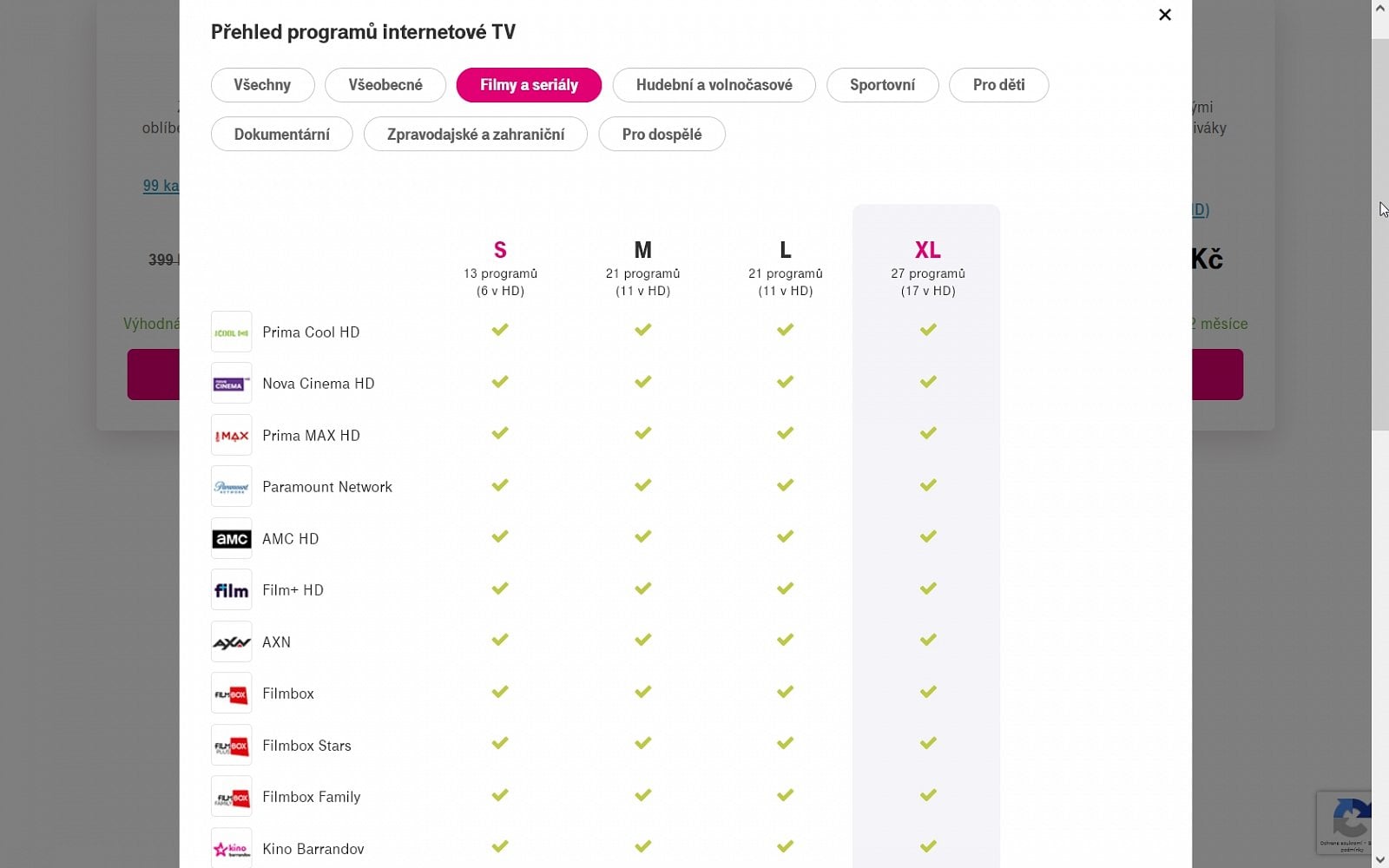 Nabídky operátorů