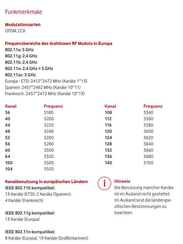 Vodafone Easy Box 804