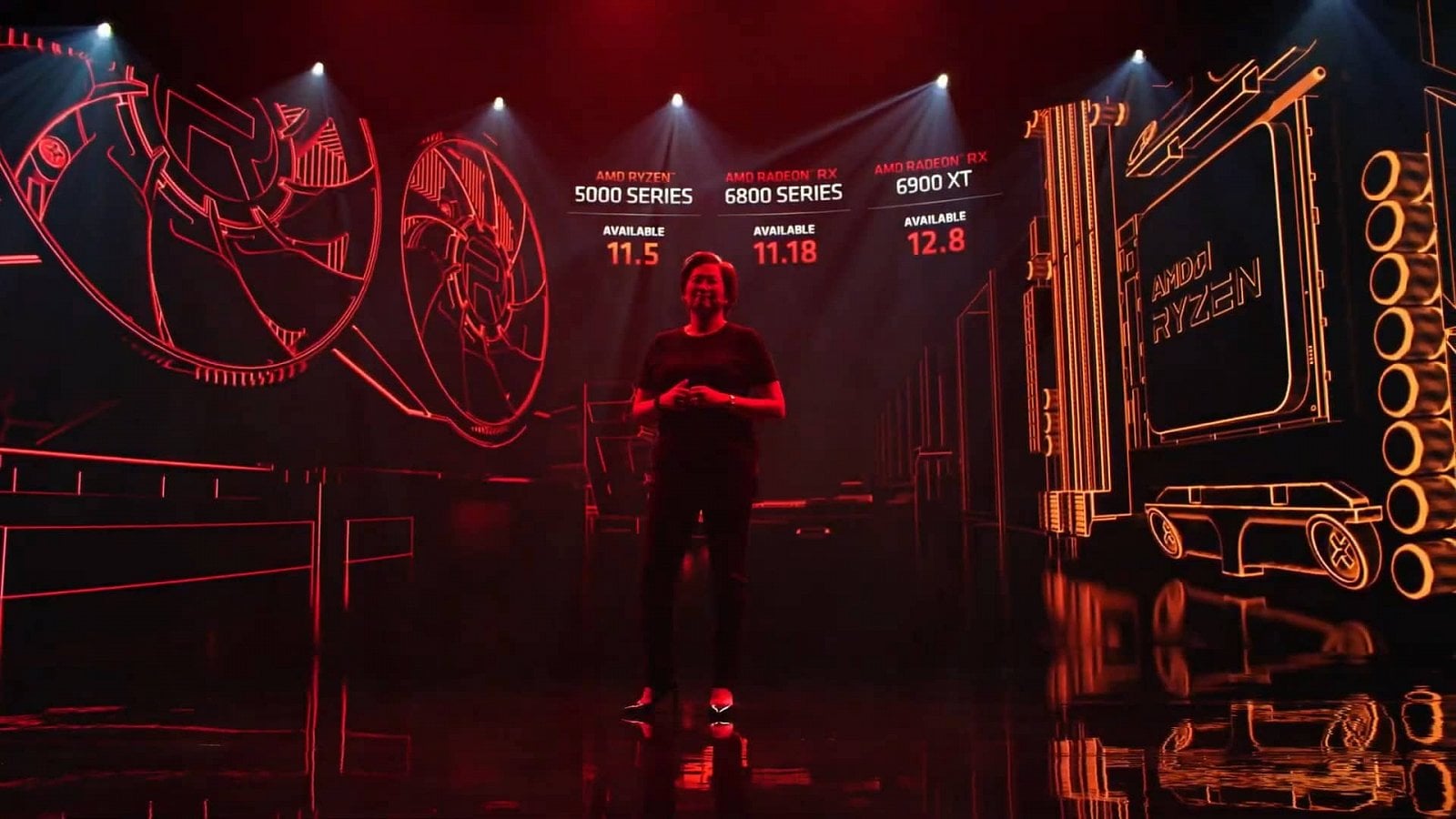 Odhalení grafik AMD Radeon RX 6800 RX 6800 XT a RX 6900 XT 40