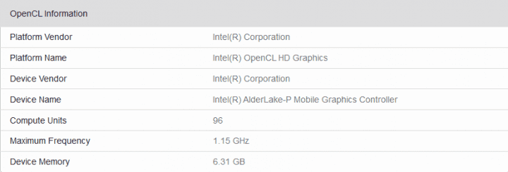 Procesor Alder Lake P v databázi Geekbench integrované GPU