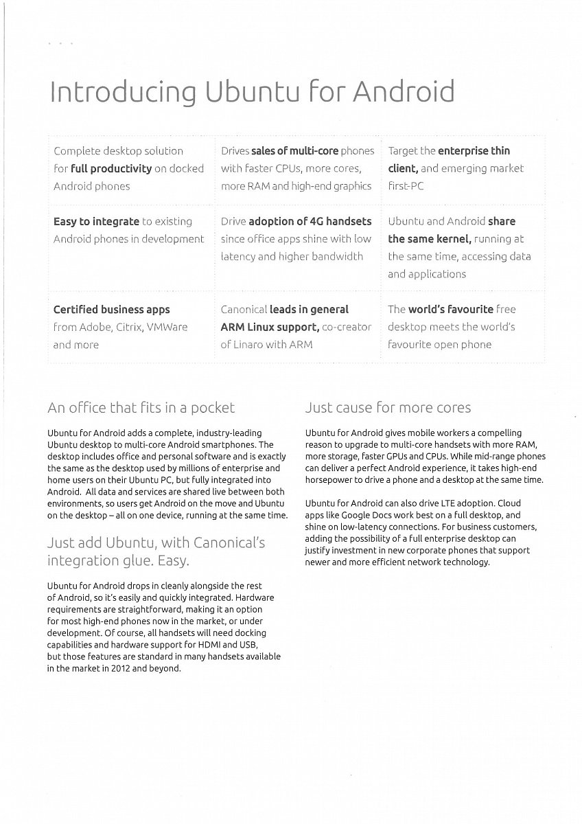 Ubuntu pro tablety a mobily