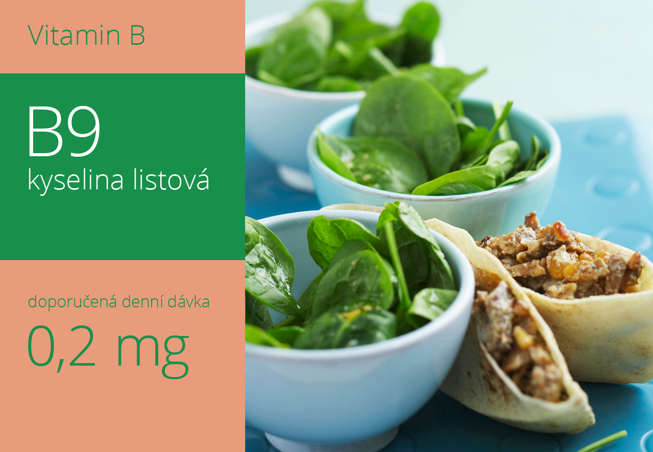 Vitamín B v potravinách