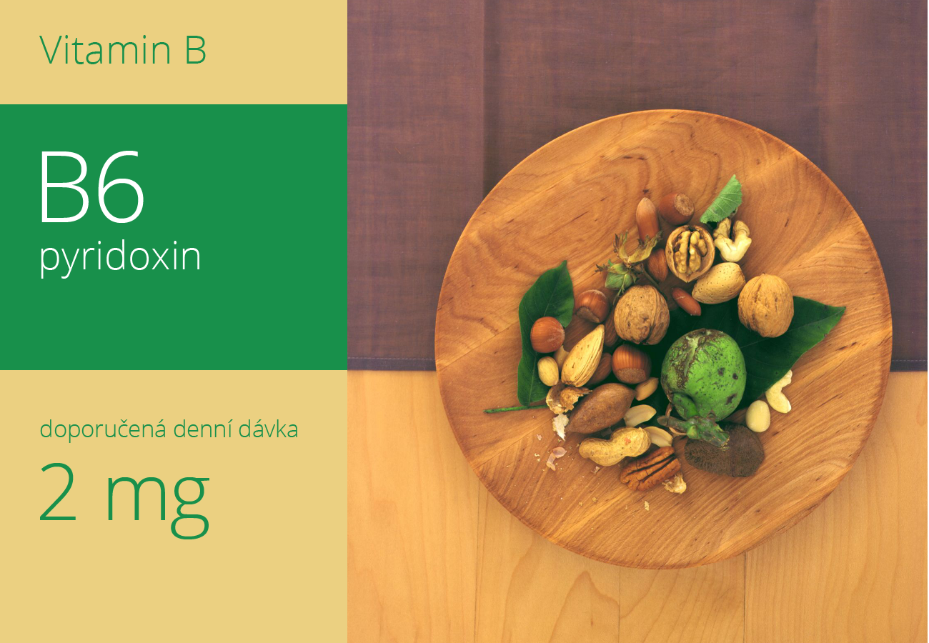 Vitamín B v potravinách