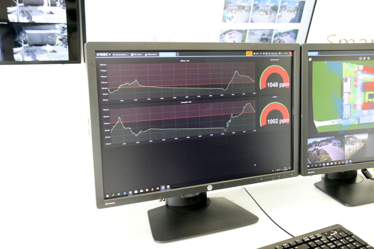 IoT senzory mohou detekovat třeba i koncentraci CO2 ve firemních kancelářích a upozornit zaměstnance, když je záhodno vyvětrat.