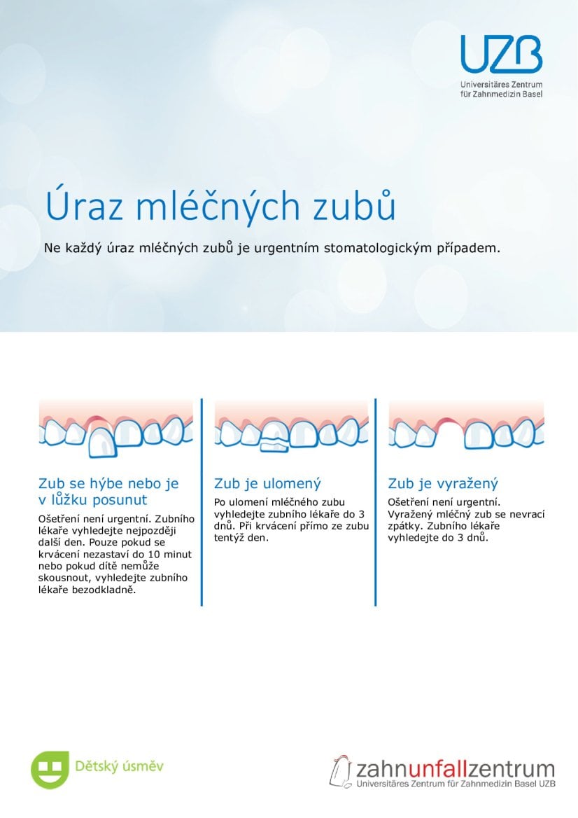 Leták popisující první pomoc při úrazu dočasných neboli mléčných zubů