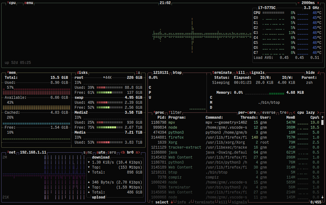 Btop++