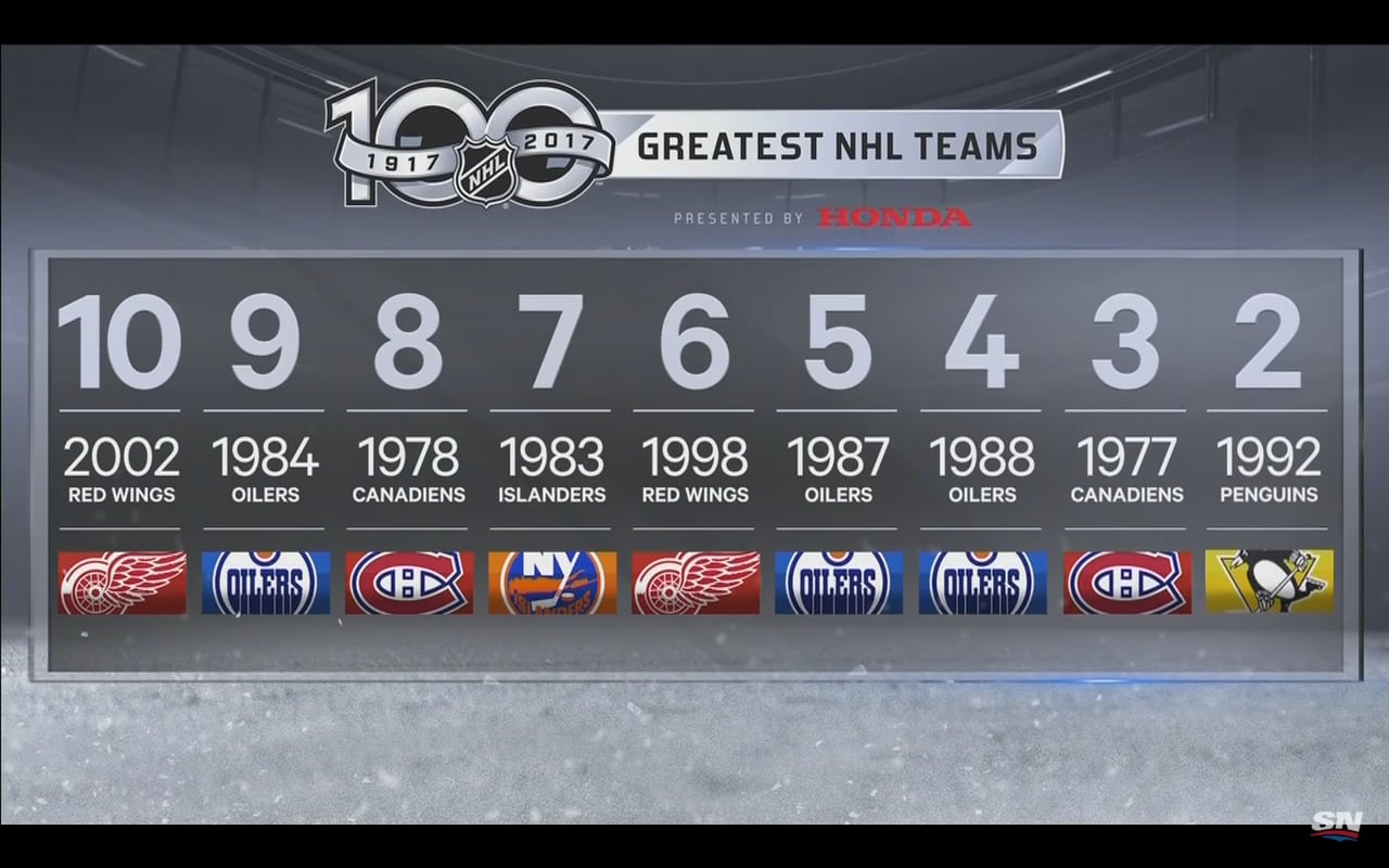 Ukázky grafiky do vysílání (NHL a MLB)