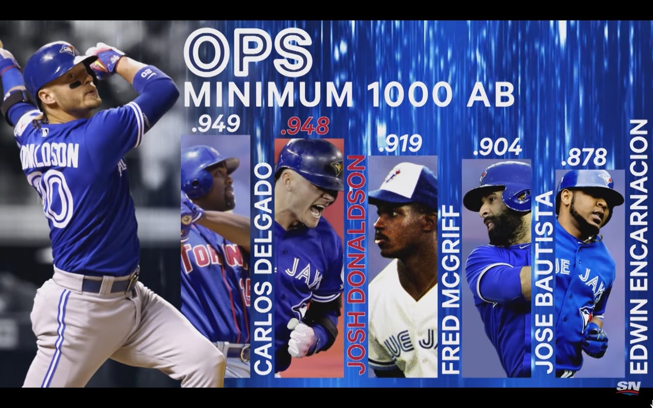 Ukázky grafiky do vysílání (NHL a MLB)