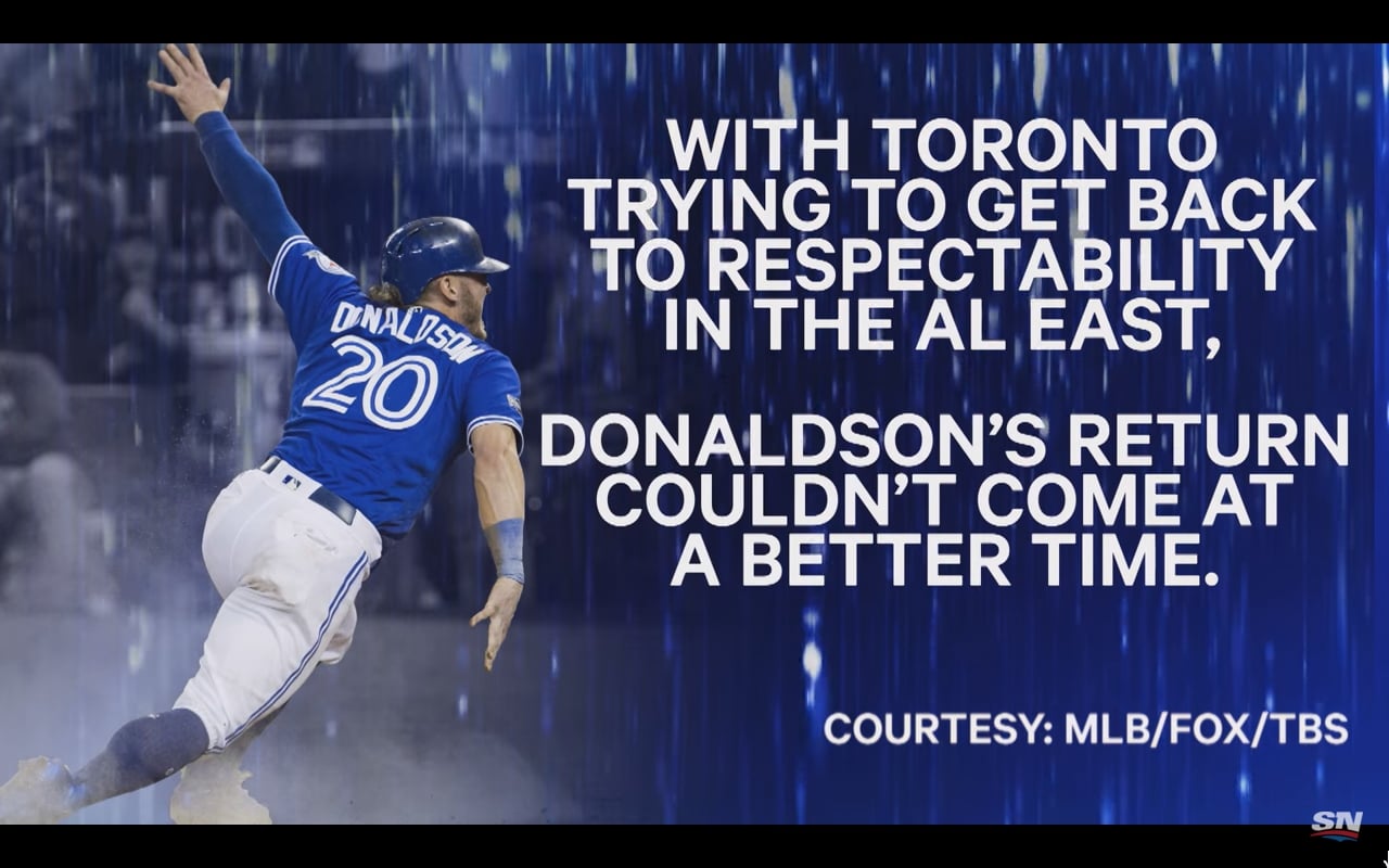 Ukázky grafiky do vysílání (NHL a MLB)