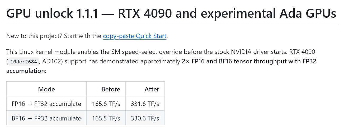 GPU Unlock pro grafické karty GeForce RTX 4000