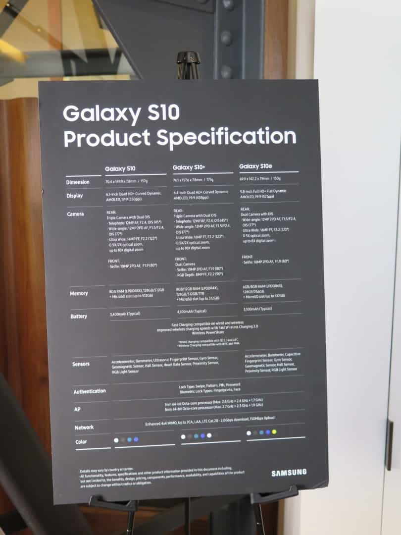 Specifikace Samsung Galaxy S10e, S10 a S10+