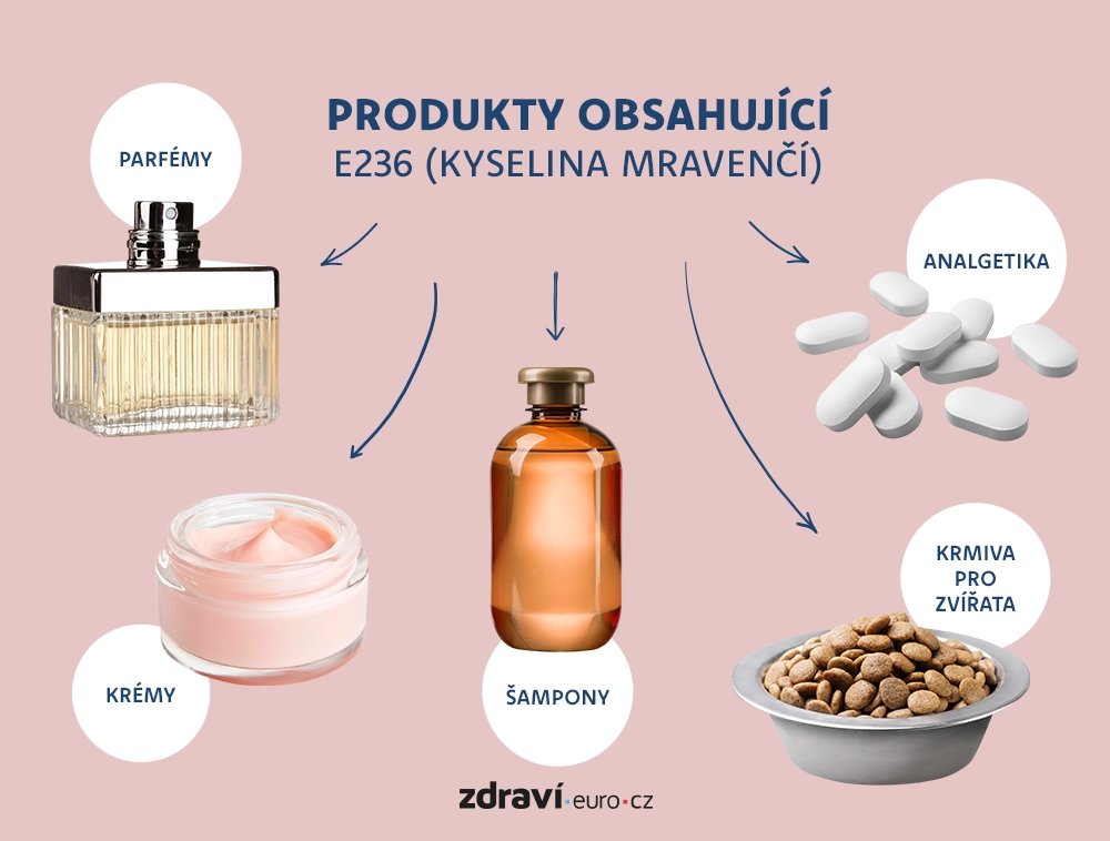 Použití kyseliny mravenčí