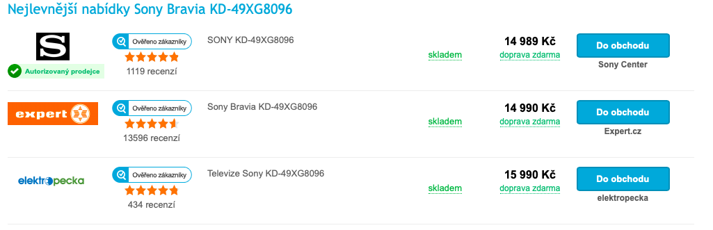 Rozdíl ve slevách na Alza.cz