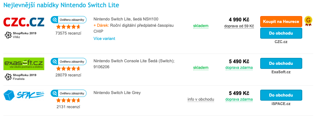 Rozdíl ve slevách na Alza.cz